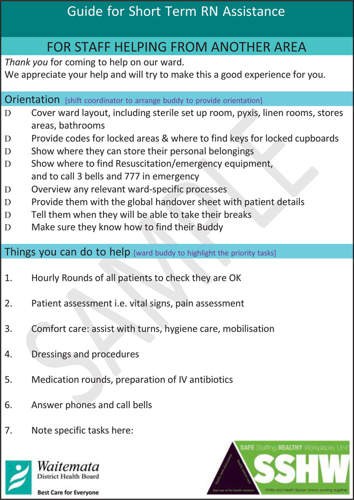 Sample RN Help Guide Sample RN Help Guide